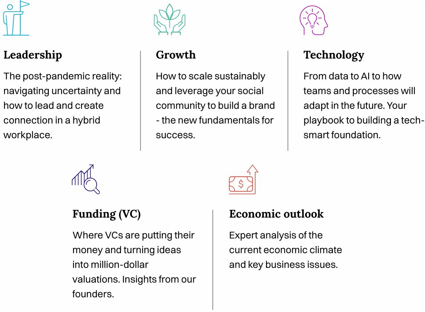 Business Summit - Forbes Australia