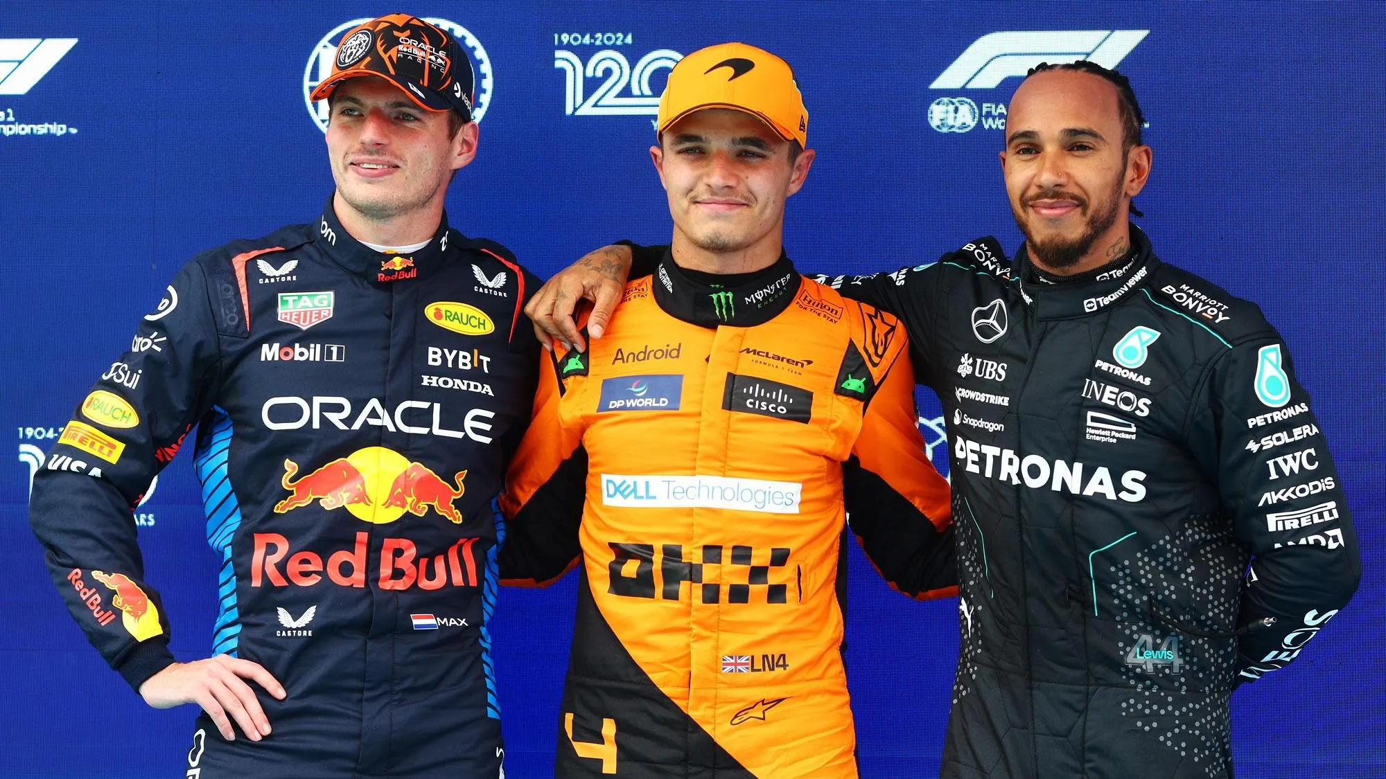 Formula 1 HighestPaid Drivers of 2024